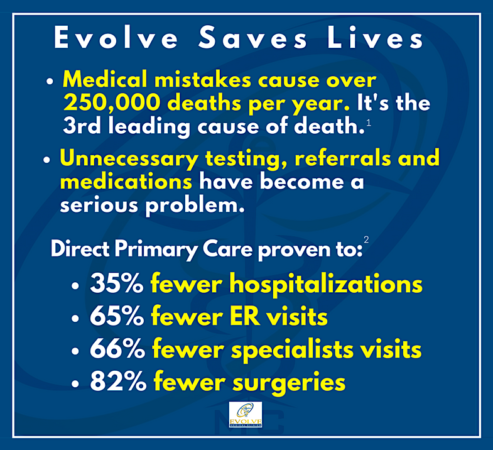 Evolve Direct Primary Care is Maryland's first Direct Primary Care and provides the Highest Rated Primary Care and Urgent Care to Annapolis, Edgewater, Crownsville, Severna Park, Arnold, Davidsonville, Gambrills, Crofton, Bowie, Pasadena and Glen Burnie.