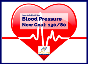 New blood pressure goal from Evolve Direct Primary Care Primary Care and Urgent Care serving Annapolis, Edgewater, Crownsville, Davidsonville, Arnold, Severna Park, Millersville, Gambrills, Bowie, Crofton, Glen Burnie and Pasadena. 