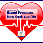 New Blood Pressure Goal: 130/80