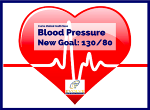 New blood pressure goal from Evolve Medical Clinics Primary Care and Urgent Care serving Annapolis, Edgewater, Crownsville, Davidsonville, Arnold, Severna Park, Millersville, Gambrills, Bowie, Crofton, Glen Burnie and Pasadena. 