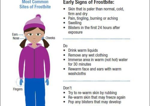 Frostbite early signs winter storm Evolve Medical Clinics Maryland Direct Primary Care family medicine urgent care