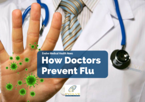 2018 Flu season update from Evolve Medical Clinics, a Direct Primary Care, is the highest rated family medical care and Walk In Clinic serving Annapolis, Edgewater, Davidsonville, Gambrills, Crofton, Stevensville, Arnold, Severna Park, Pasadena, Glen Burnie, Crofton, Bowie, Stevensville, Crownsville, Millersville and Anne Arundel County