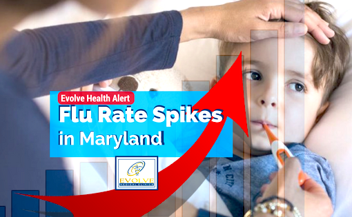 Flu spikes in Maryland January 2019 Evolve Direct Primary Care