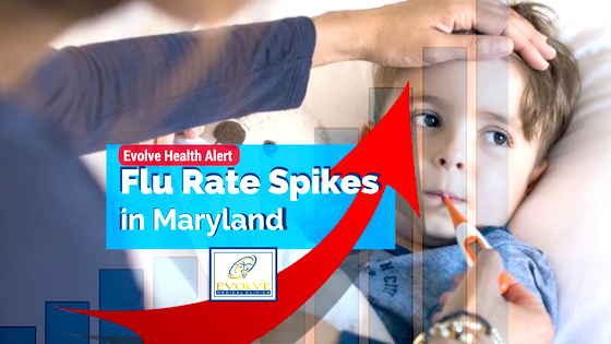 Flu spikes in Maryland January 2019 Evolve Direct Primary Care