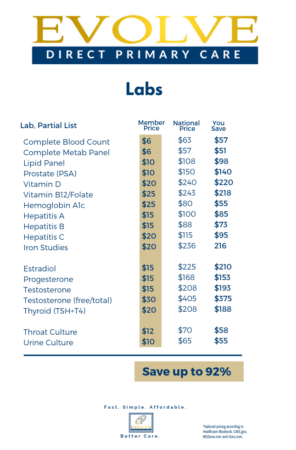 Evolve Direct Primary Care Annapolis Maryland lab pricing