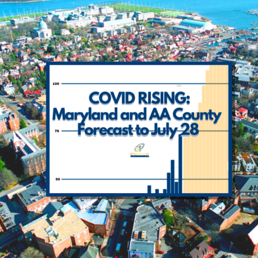 COVID Maryland Anne Arundel County July 2020 Evolve Direct Primary Care