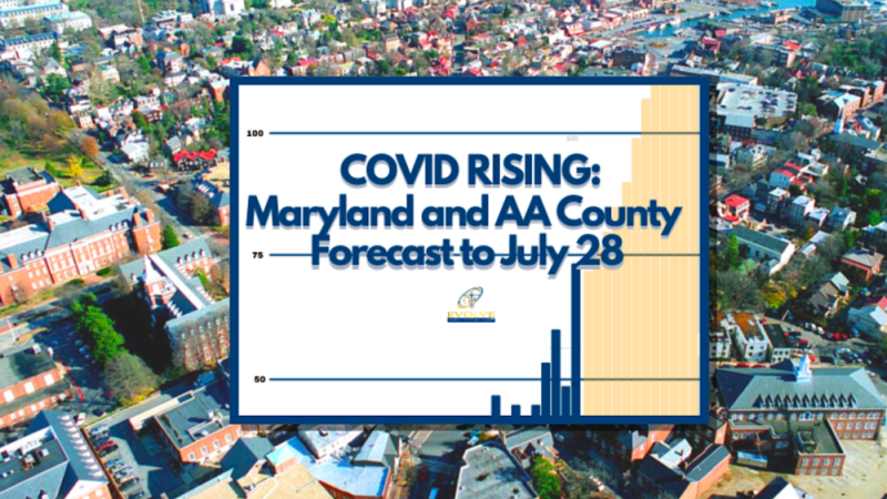 COVID Maryland Anne Arundel County July 2020 Evolve Direct Primary Care
