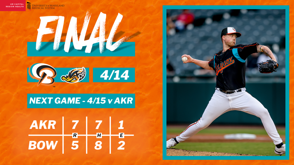 Late Rally Not Enough as Baysox Drop Another to Rubber Ducks - Eye On  Annapolis