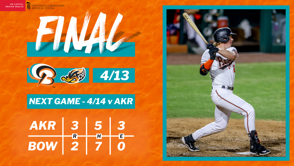Late Inning Surge Not Enough; Baysox Fall to Rubber Ducks - Eye On