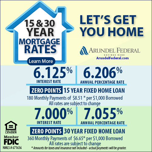 AFSB Mortgage 15-30